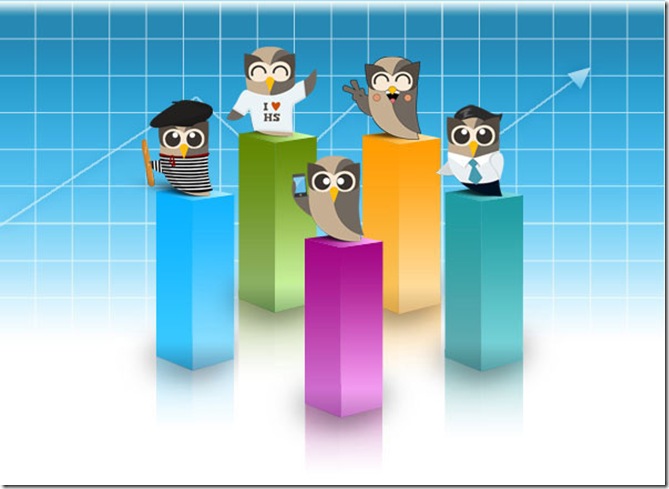 hootsuitefreemium thumb Hootsuite Has Introduced Freemium Plans