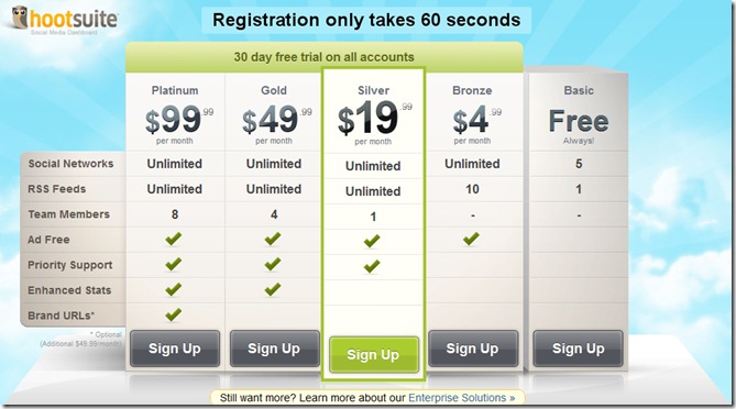 hootsuiteplans thumb Hootsuite Has Introduced Freemium Plans