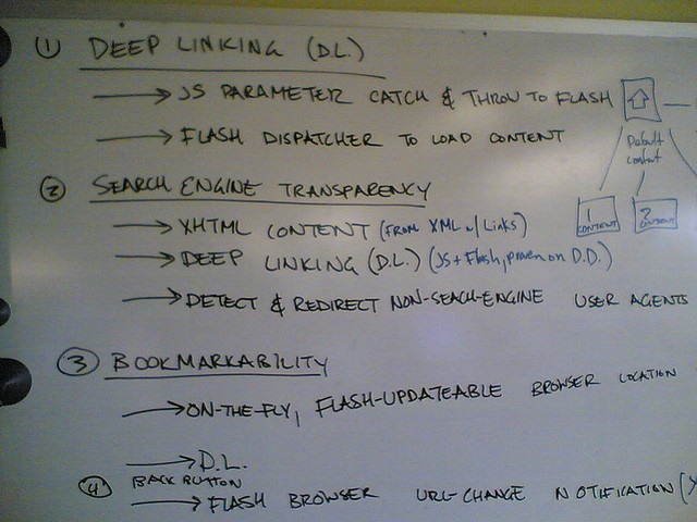 whiteboardSEO.jpg