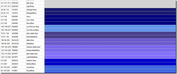 Finding That Perfect Color HTML Color Code Evolutionary Designs