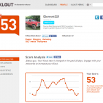 klout.png