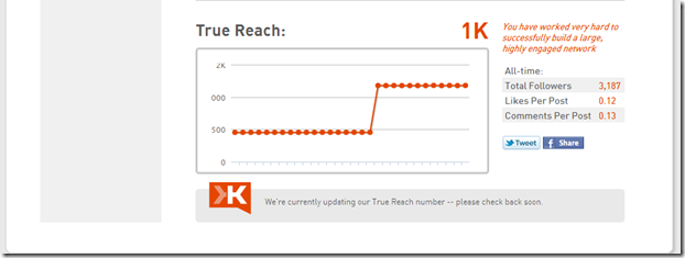 The new Klout - Beta preview!