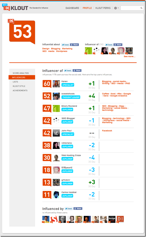 The new Klout - Beta preview!