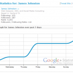 googlesocialstatistics.png