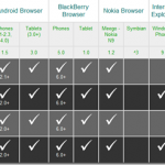 mobilehtml5cheatsheet.png mobilehtml5cheatsheet.png